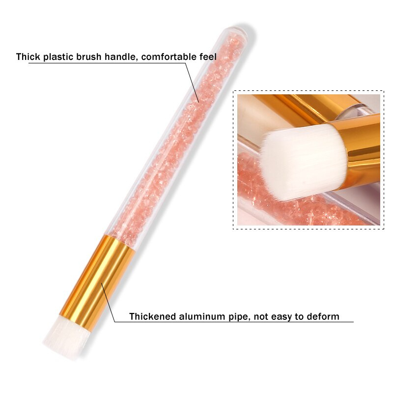 Reinigingsset voor wimperexten - Eyelash Extension Wash Kit recensie en prijs