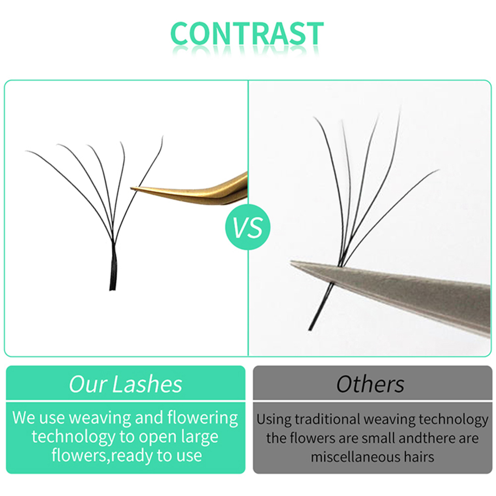 LAKANAKU W Vorm Bloom 3D 4D 5D - Eyelash Extension Y Shape recensie en prijs