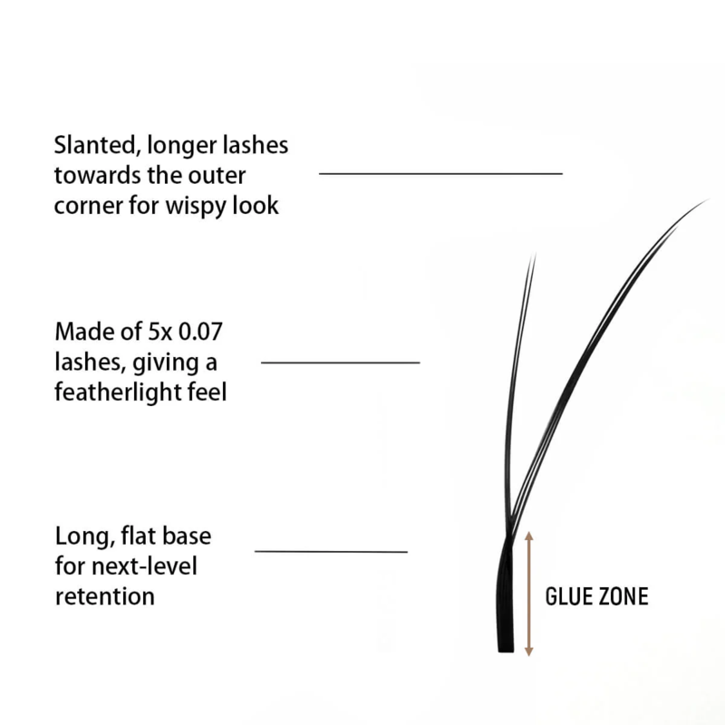 SENSE LASHES Vos YY Vorm Wimpe - Eyelash Extension Y Shape recensie en prijs