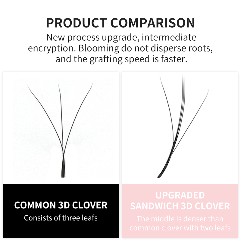 Natuhana Wimpers 3D W Vorm Mat - Eyelash Extension Y Shape recensie en prijs