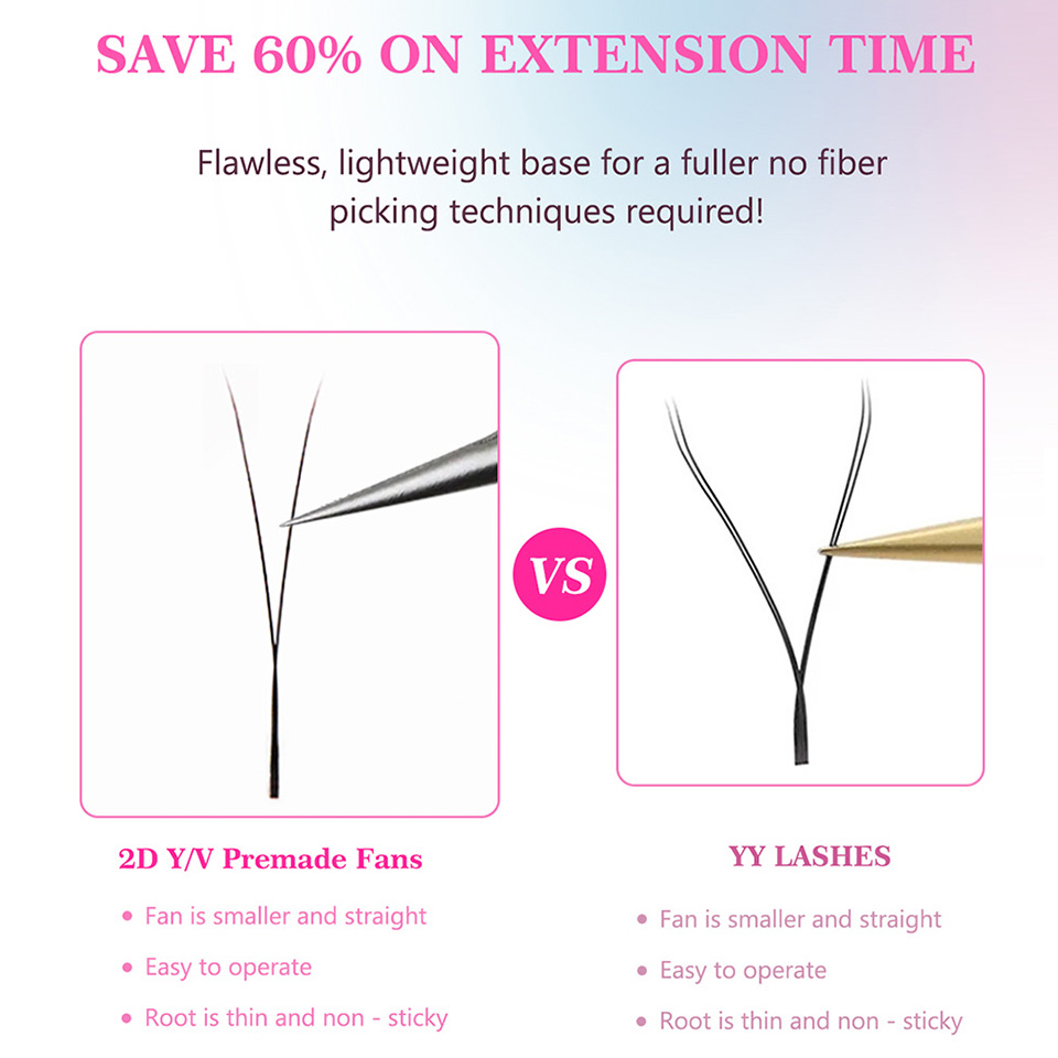 Rujade YY 3D 4D 5D W-vorm Bloo - Eyelash Extension Y Shape recensie en prijs