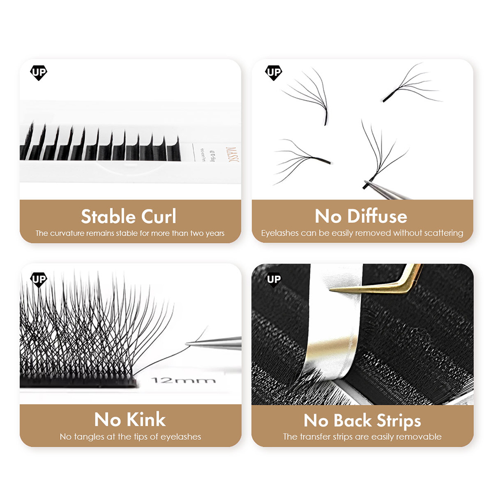 MASSCAKU YY/3D/4D/5D/6D W Vorm - Eyelash Extension Yy recensie en prijs