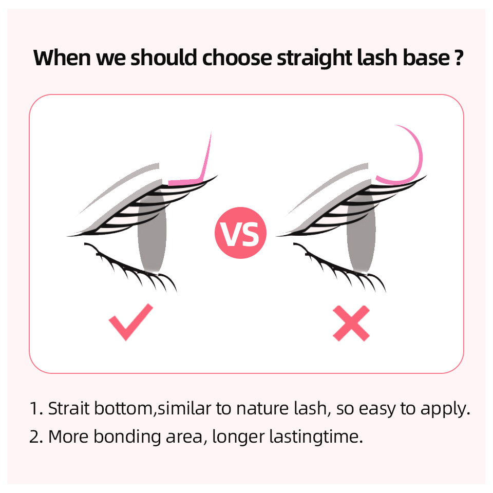 RUJADE L L+ LC LD LU(M) Krul I - Eyelash Extension Russian recensie en prijs