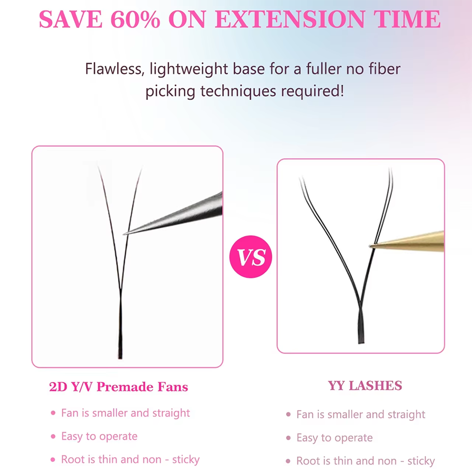 AGUUD YY Wimperextensions Ultr - Eyelash Extension Y Shape recensie en prijs