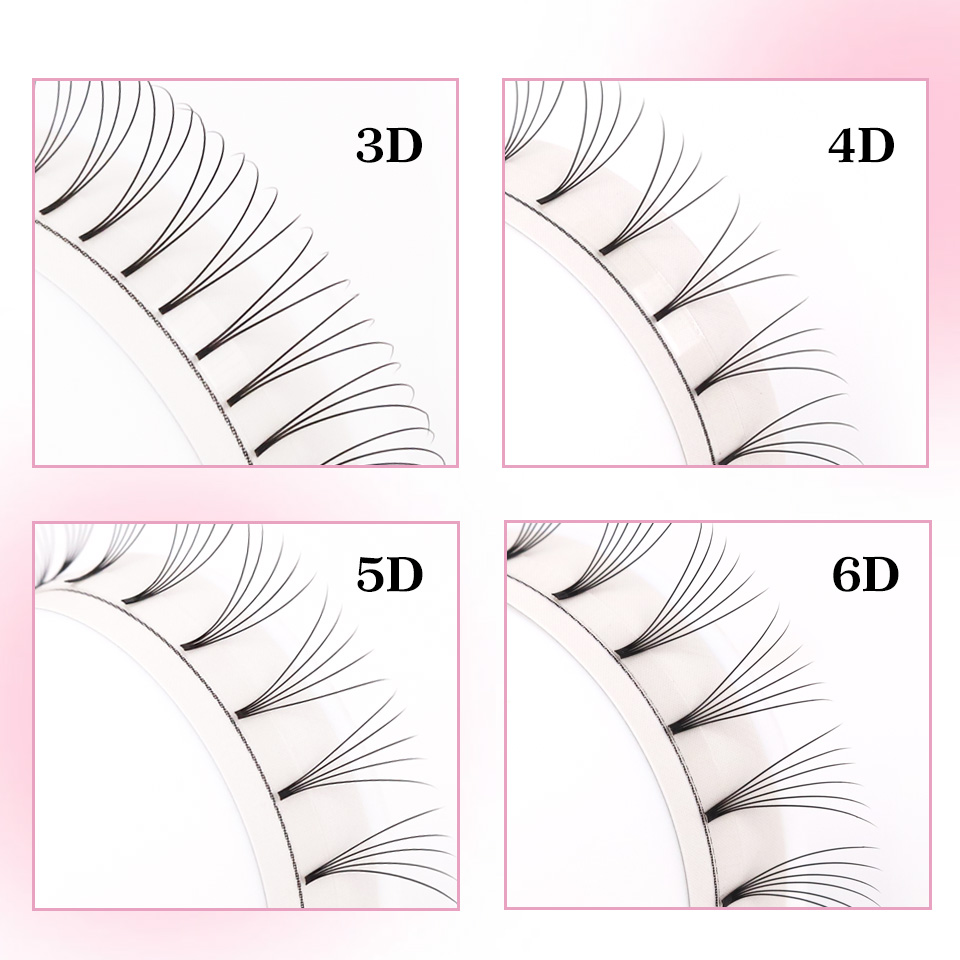 Rujade Premade Volume Fans Kor - Eyelash Extension Russian recensie en prijs